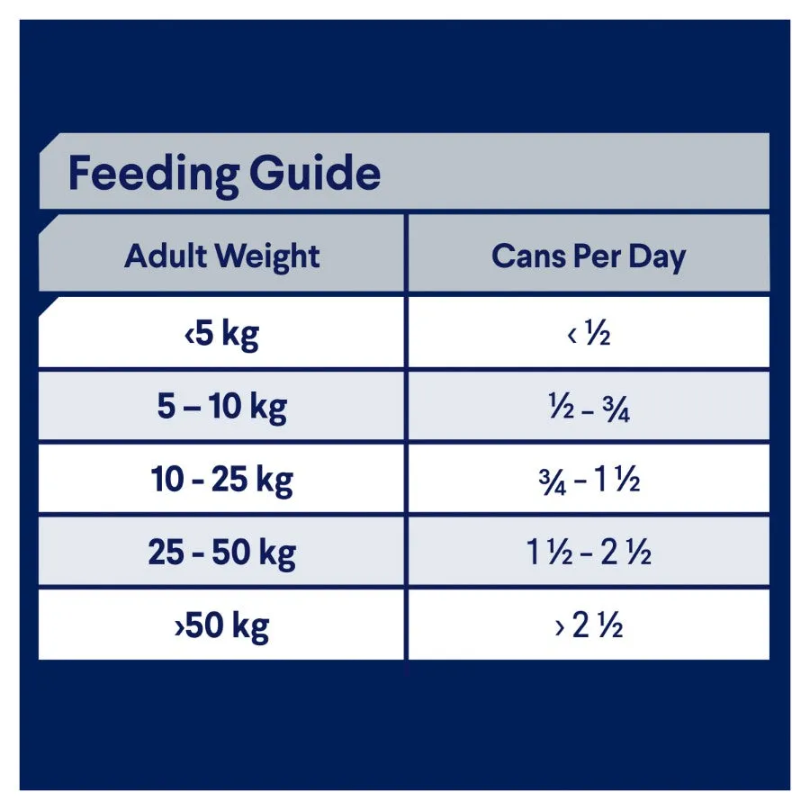 Advanced Can Sensitive Skin And Digestion Adult Dog Food Chicken With Rice
