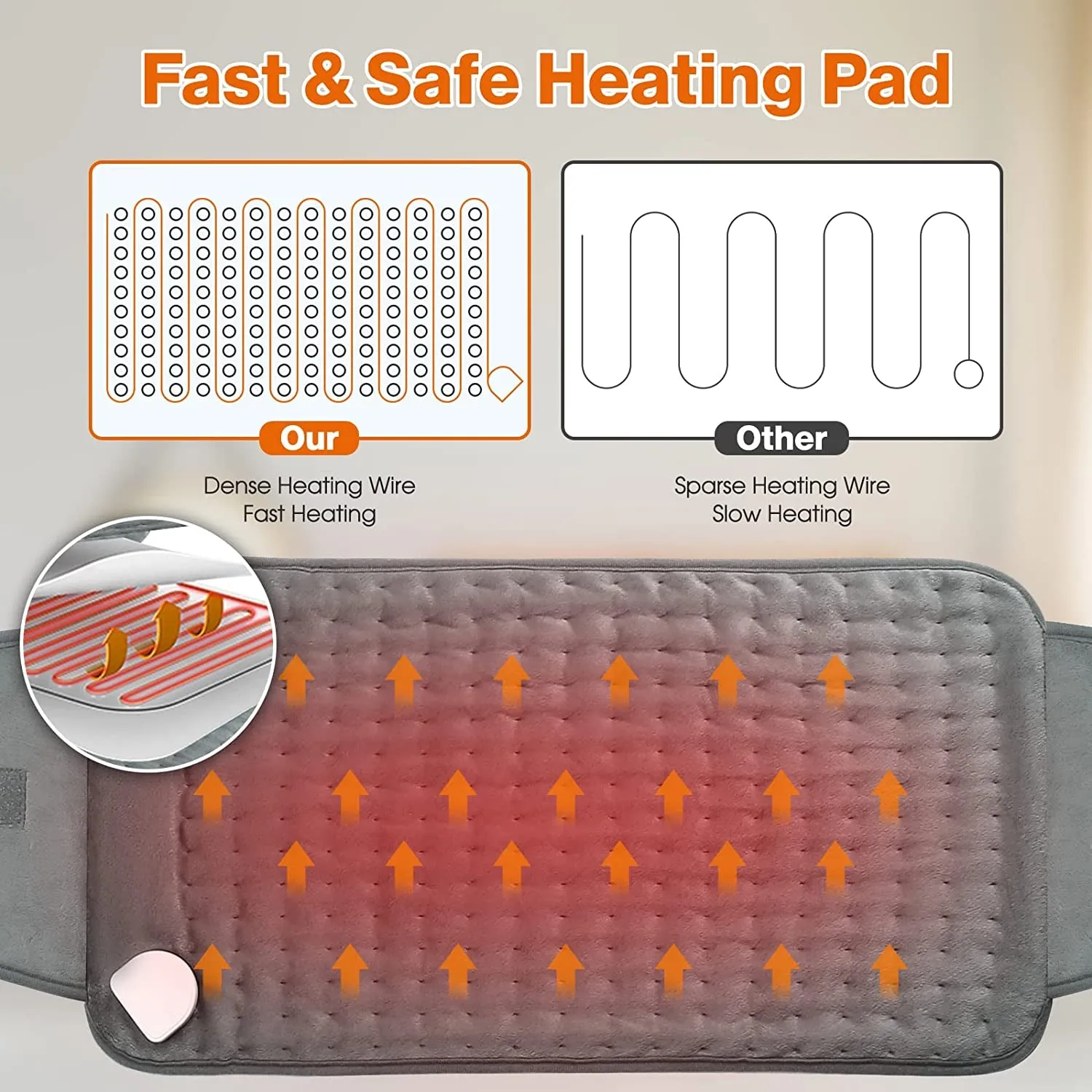 Heat Pad  49"X12" Heating Pads for Back Pain Relief with 6 Heating Settings and Auto Shut Off Soft Machine Washable Electric Heat Pads with Velcro for Abdominal Neck Shoulder Pain Relief Grey